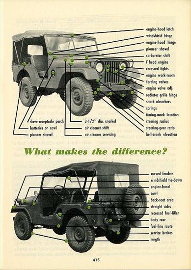 PS The Preventive Maintenance Monthly - PS Magazine Issue 010 - Jeep.png
